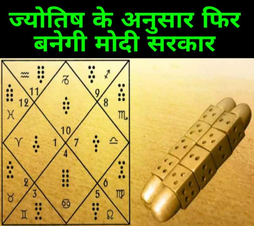 According to astrology, Modi government will again dainikreporters