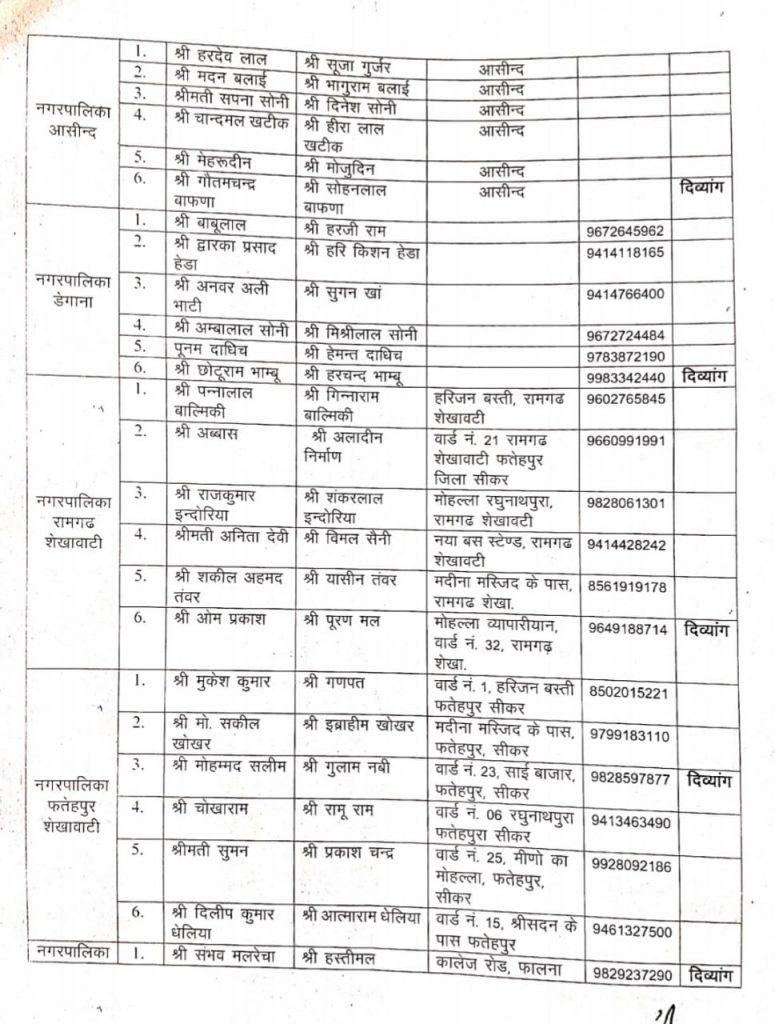 राजनीतिक नियुक्तियों का दौर एक बार फिर शुरू, गुलाबपुरा, माण्डलगढ और आसीद में  सदस्य नियुक्त