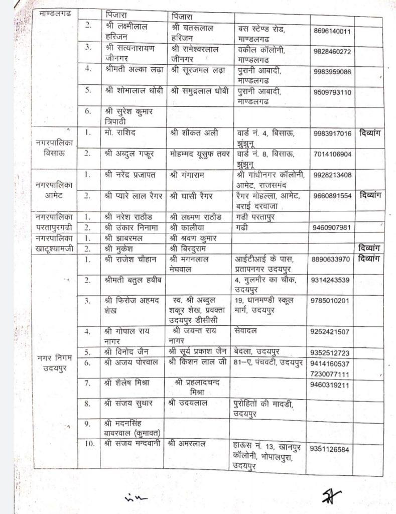 राजनीतिक नियुक्तियों का दौर एक बार फिर शुरू, गुलाबपुरा, माण्डलगढ और आसीद में  सदस्य नियुक्त
