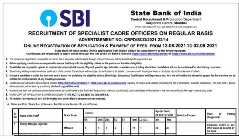 SBI Recruitment 2021