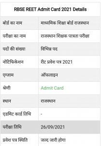 REET Admit Card ,REET Written Exam Date 2021 ,Rajasthan Teacher Eligibility Test Admit Card Download Link