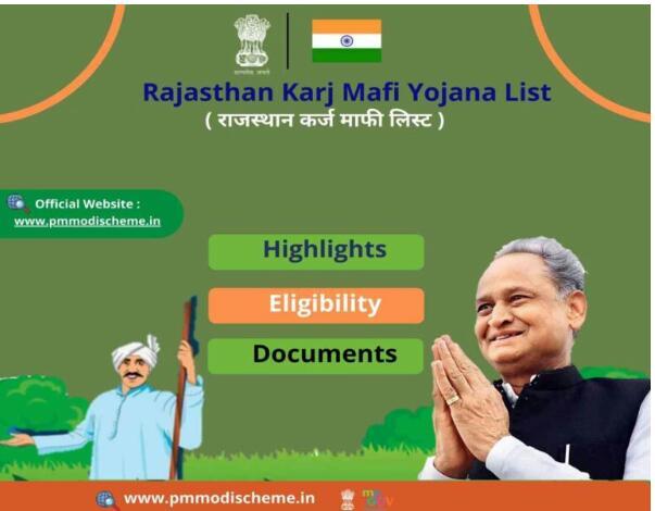 Rajasthan Kisan Karj Mafi List