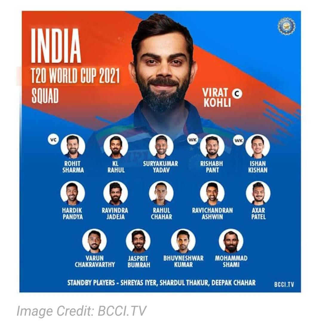 T20 World Cup