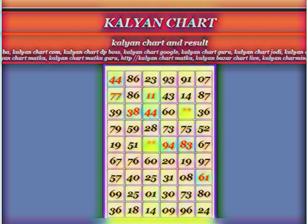 Kalyan Satta Matka King Result Guessing