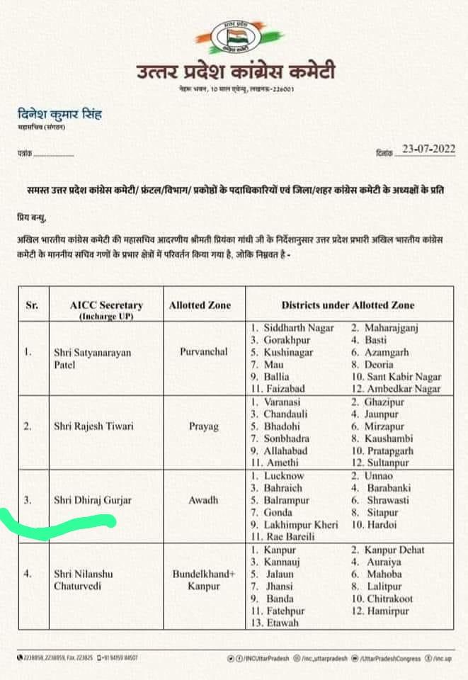 राजस्थान के मंत्री एवं कांग्रेस राष्ट्रीय सचिव धीरज गुर्जर को दी यूपी के अवध ज़ोन कि जिम्मेदारी 