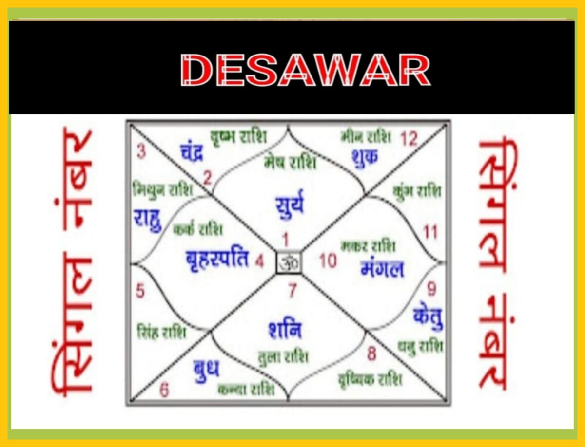 Desawar Satta Matka Patti Kaise Nikale Disavar Satta Matka parti Precise Extract Formula Desawar Satta Matka Patti Kaise Nikale Disavar Satta Matka parti Precise Extract Formula