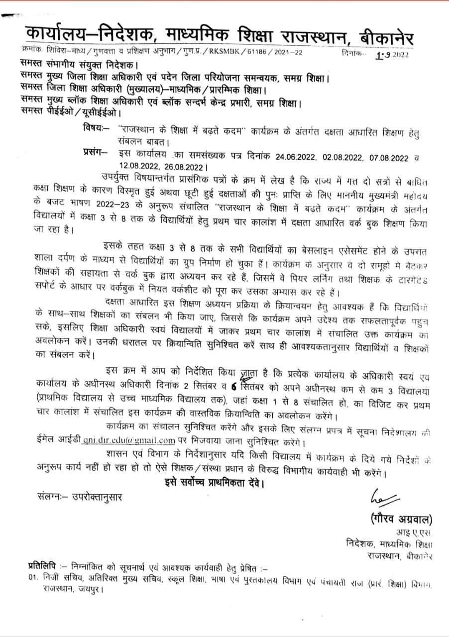 शिक्षा विभाग- संस्था प्रधान व शिक्षक के खिलाफ होगी कार्रवाई-- गौरव अग्रवाल