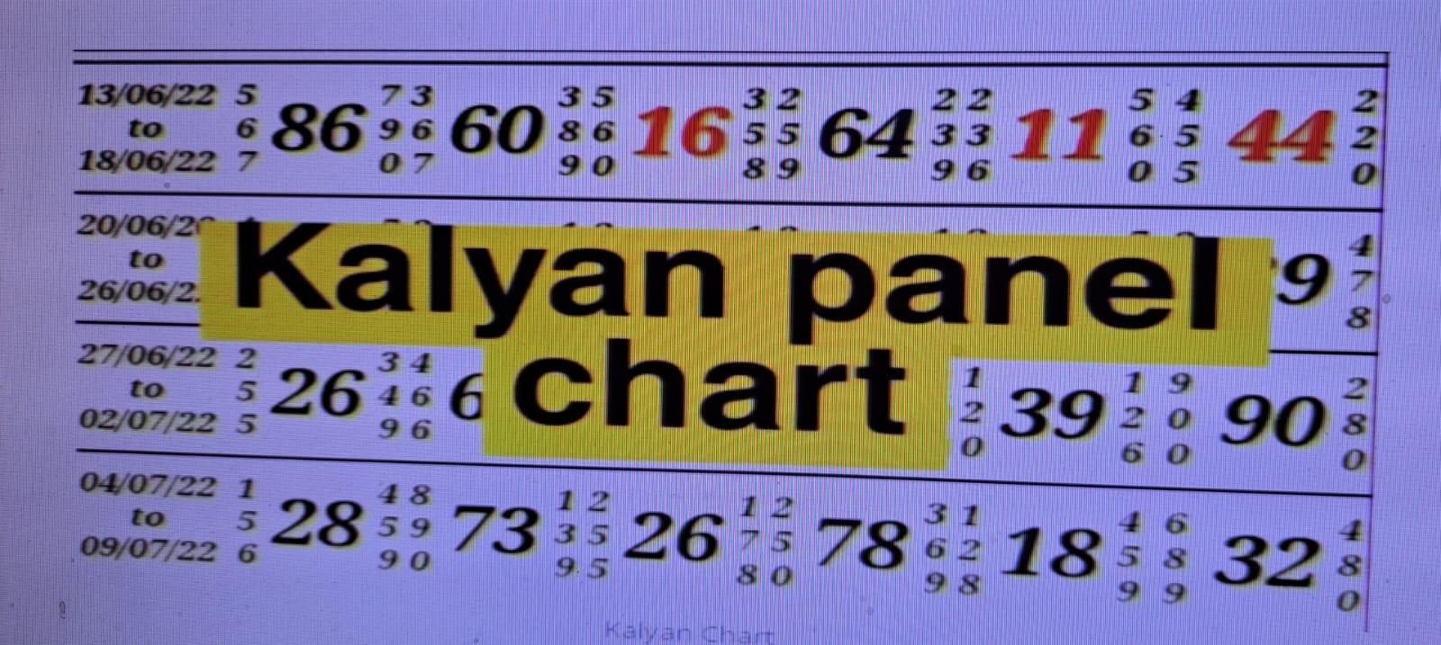 kalyan Panel Chart Kalyan Chart kalyan Panel Chart Kalyan Matka