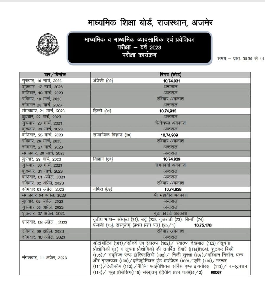 Rajasthan Board of Secondary Education 10th and 12th exam schedule announced