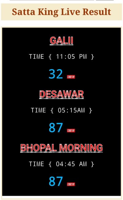 Satta King Disawar Today Result :देसवार सट्टा किंग रिजल्ट टुडे