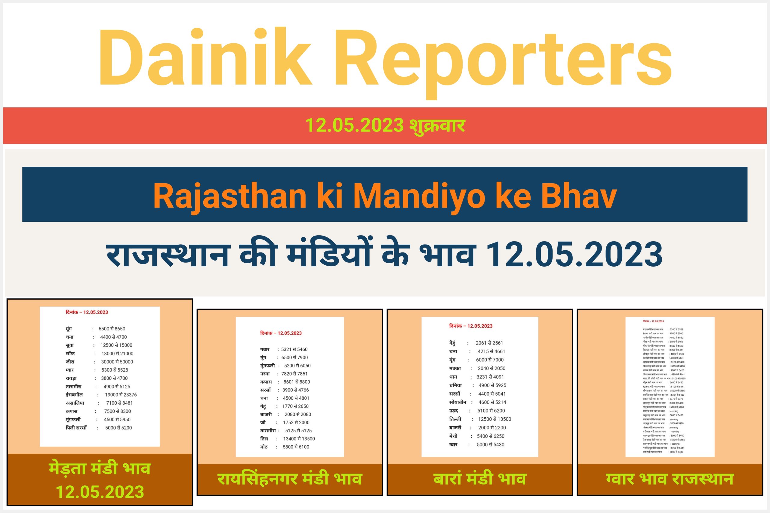 राजस्थान की मंडियों के भाव | Rajasthan Mandi bhav today | 12.05.2023